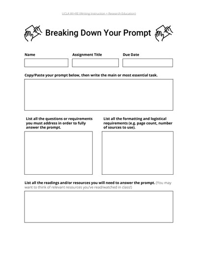 Research Guides: WI RE for Instructors: Writing Strategies