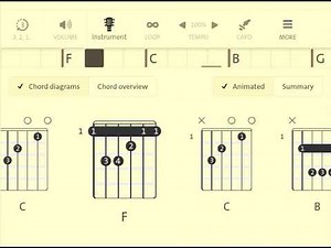 Sandie Shaw : Puppet on a String | 1967 | Guitar Chord