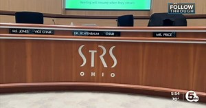 The alleged ‘backdoor ties’ between retired teachers’ pension fund and investment firm