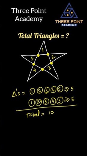 Counting Triangles | Logical reasoning | Counting Figures