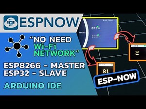 ESP-NOW | Communication between NodeMCU(ESP8266) as [Master] and two ESP32 as [Slave]
