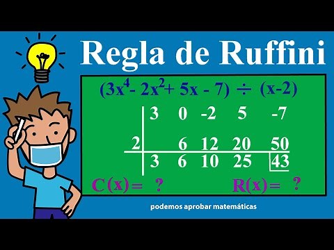 Ruffini's Rule | Division of polynomials using the Ruffini method