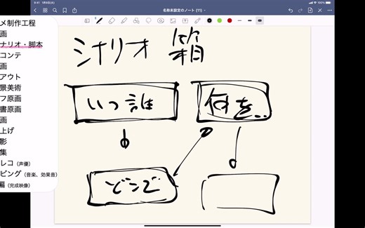 10分でわかる アニメ制作工程