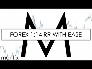 1:100 STEP BY STEP why WYCKOFF is the BEST FOREX STRATEGY to catch HUGE MOVES [SMART MONEY] - mentfx