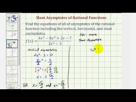 Ex 2: Determine the Vertical and Slant Asymptotes of a Rational Function