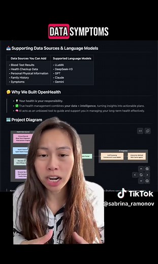 Open Health AI: Securely Analyze Your Medical Data