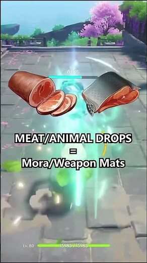 How use Parametric Transformer in Genshin Impact! #genshinimpact #genshintips#genshinguides#teyvat