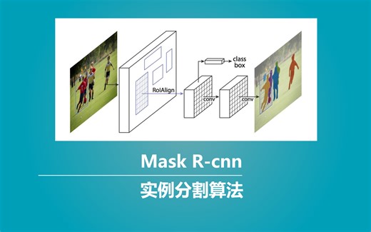 Keras 搭建自己的Mask R-CNN实例分割平台（Bubbliiiing 深度学习 教程）