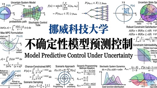 挪威科技大学【中英⚡不确定性下的模型预测控制|TK8115, Model Predictive Control Under Uncertainty】
