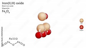 Iron(II,III) oxide or magnetite. Animated 3D model of a molecule. Molecular formula: Fe3O4. Chemical model: Ball and sticks. White background. 3D rendering. Seamless loop.