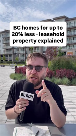Leasehold Property: A Path to Homeownership in BC