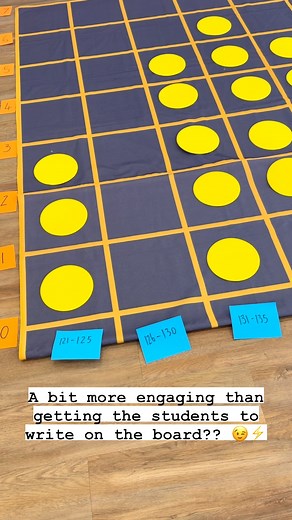 Represent Data: Manage Numerical Continuous Data using Groups . Numerical data is data represented using numbers. Numerical data is also known as qualitative data. Numerical data can be one of two types – Discrete or Continuous. Discrete numerical data have variations that are distinct from one another e.g. number of times heads when a coin is flipped. There are no values between the number of flips i.e. 1 or 2. It makes no sense to get 1.5 heads. . Continuous data have variations that could for