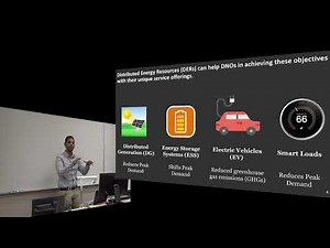 Transactive Energy Frameworks for Smart Power Grids
