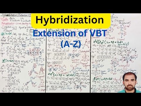 Hybridization | Types of Hybridization sp, sp², sp³, dsp³, d²sp³, d³sp³ with Examples & Geometry