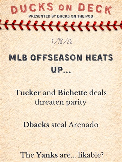 Are the Yankees likable now? Duck on Deck MLB weekly digest for 1/18 #mlb #baseball #sports #dodgers #mets