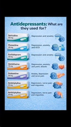 Antidepressants: What Are They Used For?