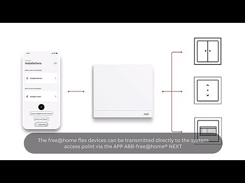 Complete home control with ABB-free@home® flex