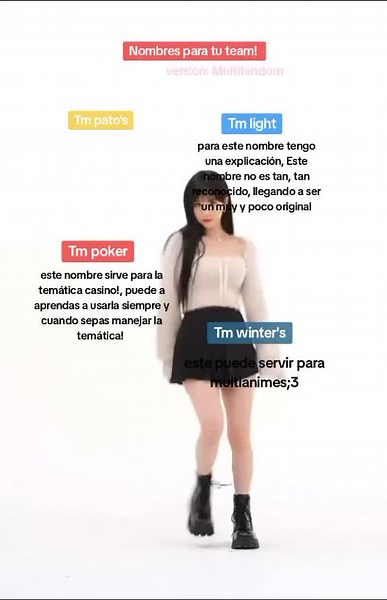 Creatividad para Nombres de Equipos Multifandom