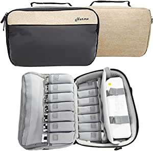 Harmo Pro case - Harmonica Carry Case - Harmonica Storage & Carrying Case With Shoulder Strap for 14 Harmonicas Hohner Built-in Mic & Cable Pockets - Designed in the USA by a pro player