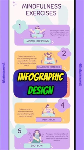 "Design Like a Pro: 😎 Canva Infographics for Beginners!" YOGA #canva #infographic #beginners #viral