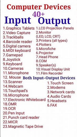 40+ Computer input and output devices. #computer #outputdevices #inputdevices #computergk