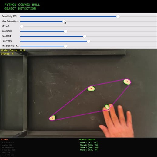Hezi Jacob on Instagram: "Another experiment , this time with Convex Hull algorithms to achieve contour analysis. Using Python and OpenCV, I’m working on refining object detection by improving how shapes are approximated and defined. #opencv #python #experimental"