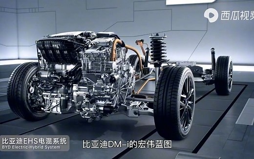 1.比亚迪DM-i技术解读