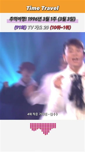 추억여행! (10위~1위) 1996년 3월 3일 (91회) TV 가요 20