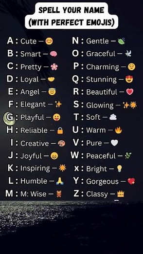 SPELL YOUR NAME (with perfect emojis) #shorts #initials #youtubeshorts
