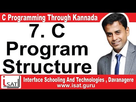 C Program Structure Explained in Kannada