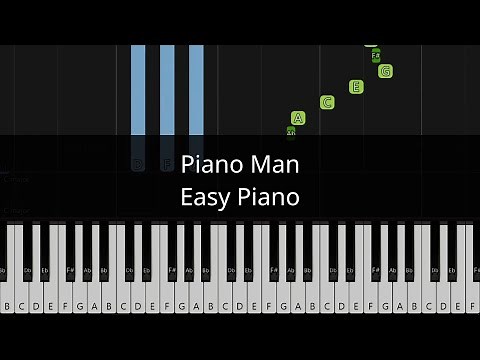 Piano Man (Billy Joel) - Easy Piano Tutorial
