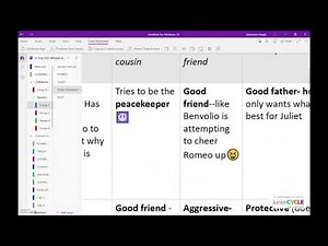 OneNote as a Collaboration Space