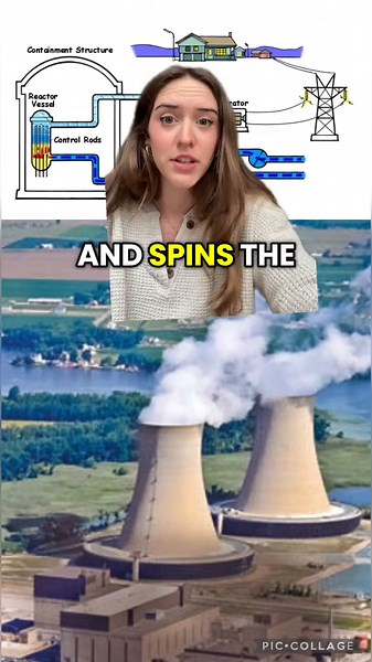 BWR vs PWR: Understanding Nuclear Energy Systems