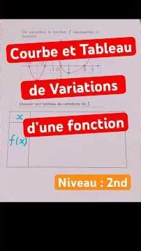 Graph and table of variations of a function. #maths #education #revision #function #graph #bac
