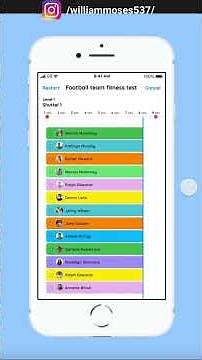 App Design Smart Animation Prototyping In Figma | Advanced Smart Animation |Figma Prototyping