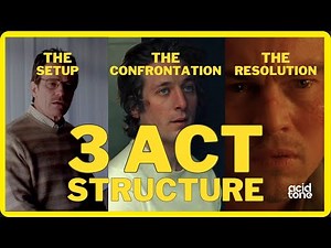 HOW TO WRITE A SCREENPLAY | BEGINNERS GUIDE IN 2024