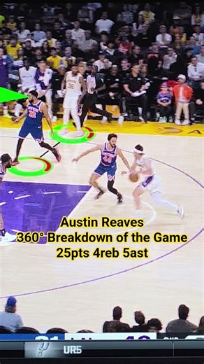 AR 360° Breakdown of the Game.