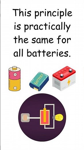 How Do Batteries Work? A Simple Explanation