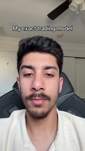 Discover My Exact Trading Model for Successful Day Trading