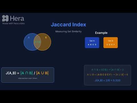 jaccard index