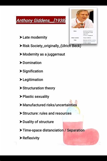 🧠Anthony Giddens: The Architect of Structuration Theory 🔍#shortvideo #ugcnet2025 #shortnotes