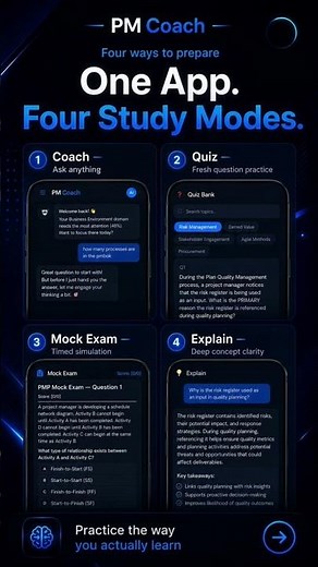 PMP Exam Prep With AI: Pass Smarter With PM Coach | Quizzes & Mock Exams