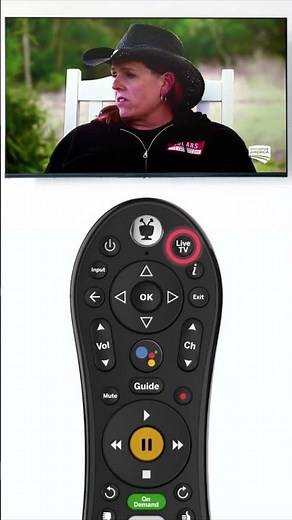 Master Your Fision TV+ Remote with This Easy Guide