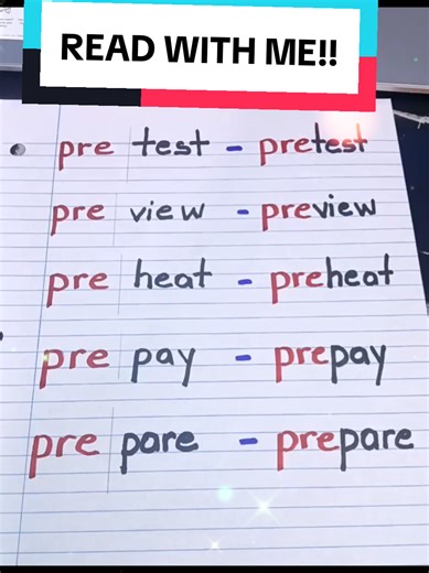 Understanding Prefixes: The Meaning of Pre