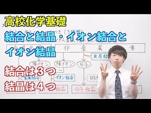 [High School Chemistry Basics] Chemical Bonds ③ ~Bonds and Crystals, Ionic Bonds and Ionic Crystals~