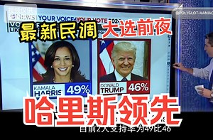 美国大选日前夜 全美最新调显示哈里斯领先 2024美国总统大选最新 1104（精制中英字幕）每日一听 英语学习 英语听力