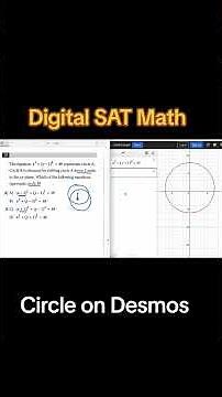 Equation of circle on desmos.