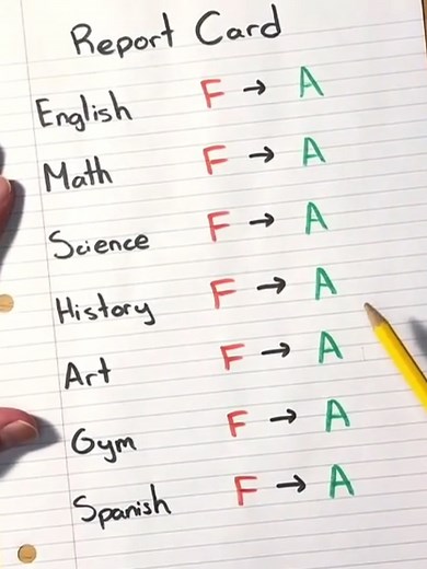 Ethiopian Study Tips for Senior Students
