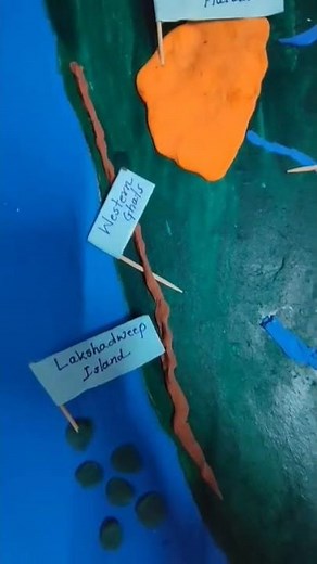 Geography of India 🇮🇳