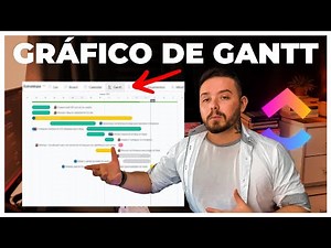 Como planejar um projeto inteiro com produtividade - Tutorial Gráfico de Gantt no Clickup